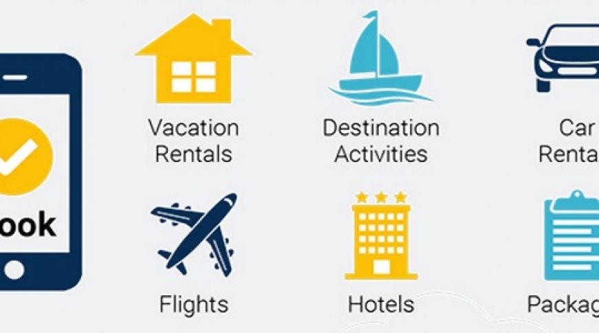 online travel agency classification